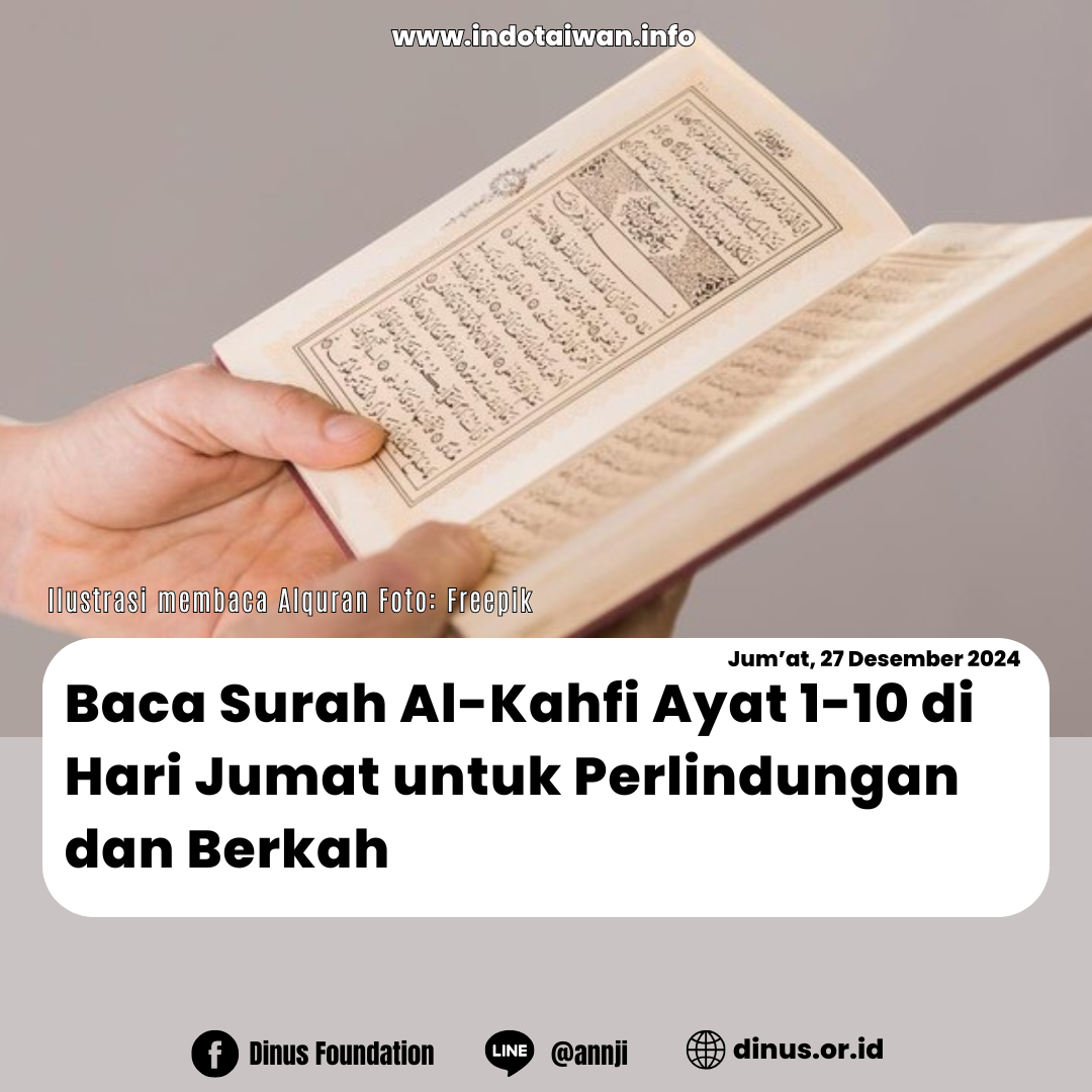Baca Surah Al-Kahfi Ayat 1-10 di Hari Jumat untuk Perlindungan dan Berkah