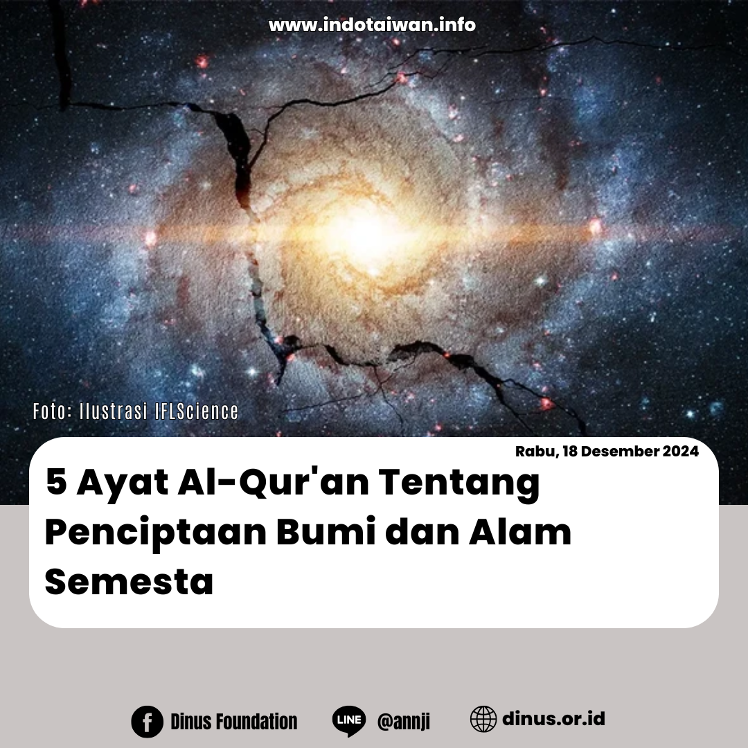 5 Ayat Al-Qur’an Tentang Penciptaan Bumi dan Alam Semesta