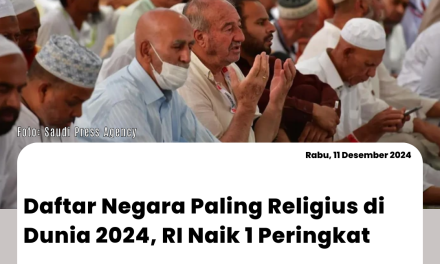 Daftar Negara Paling Religius di Dunia 2024, RI Naik 1 Peringkat