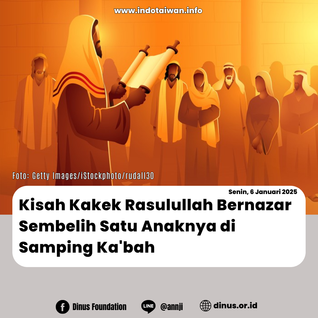 Kisah Kakek Rasulullah Bernazar Sembelih Satu Anaknya di Samping Ka’bah