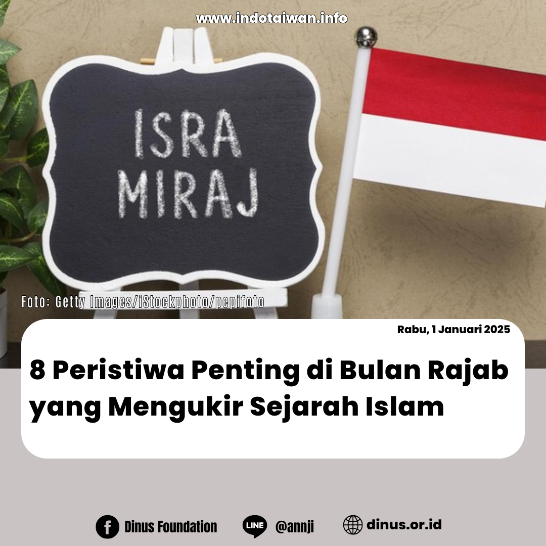 8 Peristiwa Penting di Bulan Rajab yang Mengukir Sejarah Islam